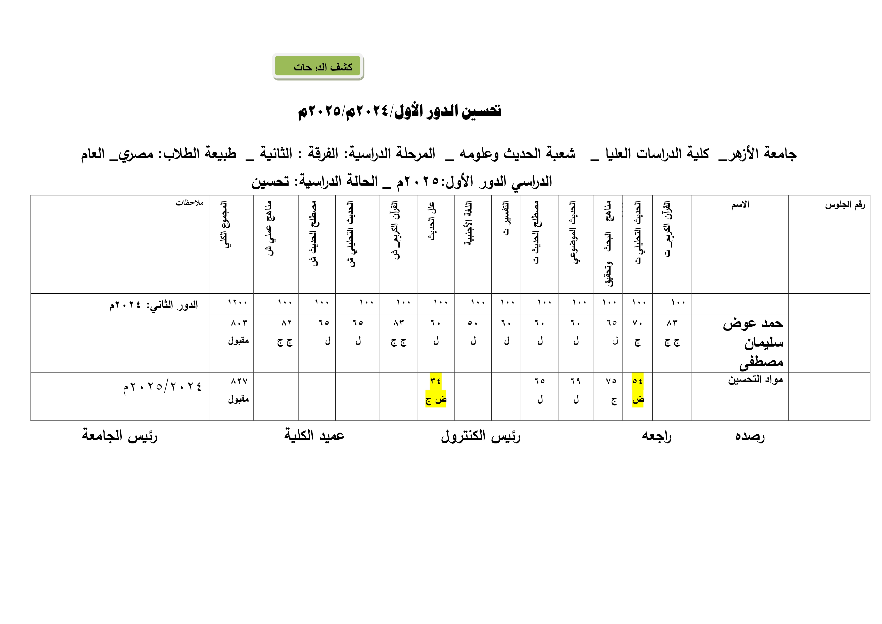 (معادلة) حمد عوض سليمان مصطفى.jpg